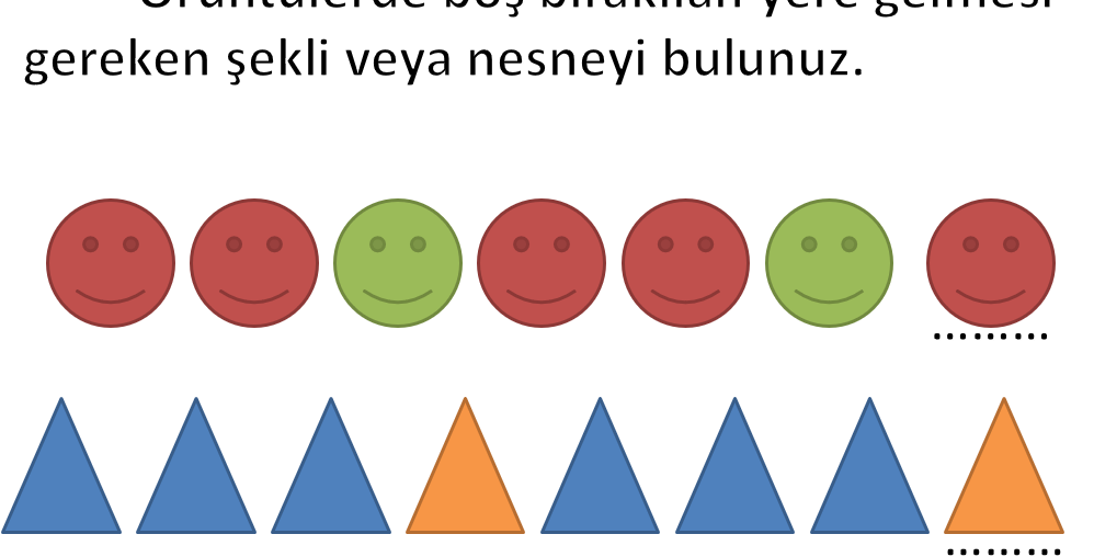 1. Sınıf Örüntüler Sunusu
